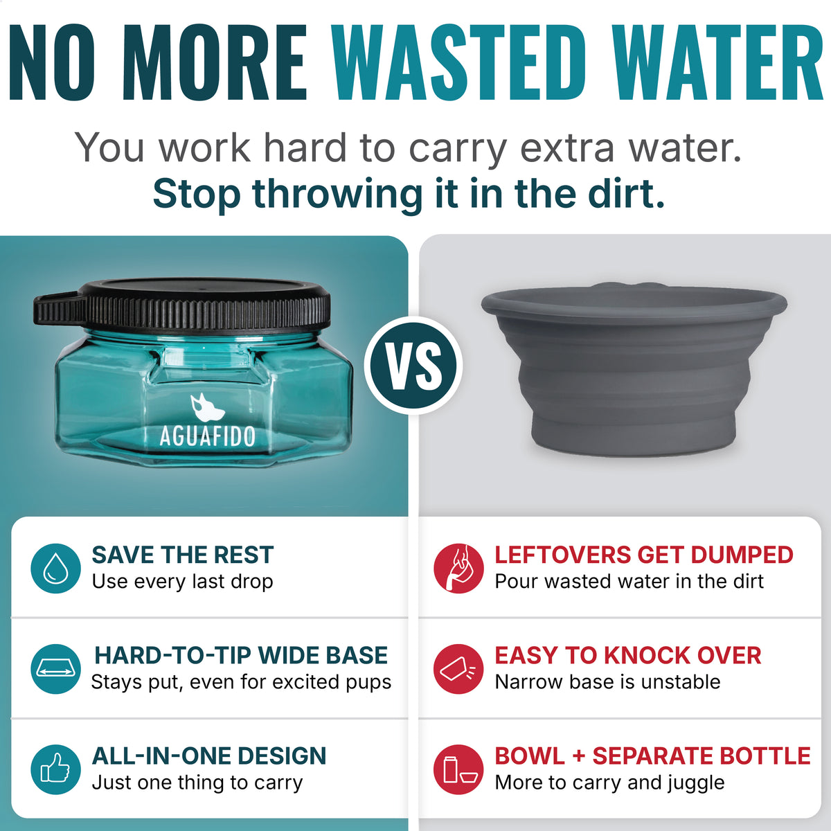 27oz Go-Anywhere Dog Bowl
